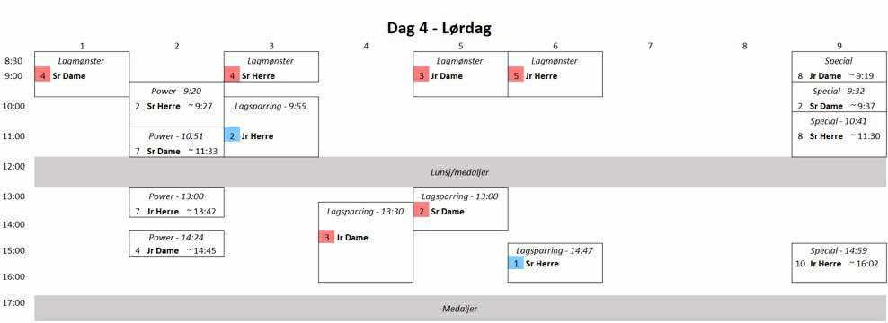 Lørdag